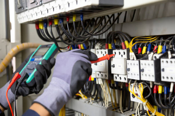 Best Smart Home Wiring and Automation  in Plymouth, WI